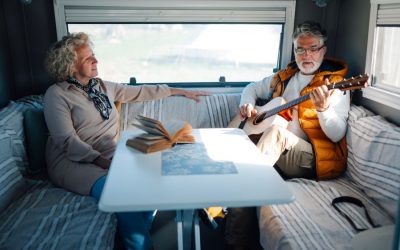 How Much Does Full Time RV Living Cost? A Monthly Breakdown