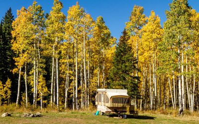 Best Places for Boondock Camping in The U.S.